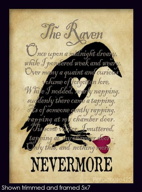 nevermore menaing|nevermore meaning in the raven.